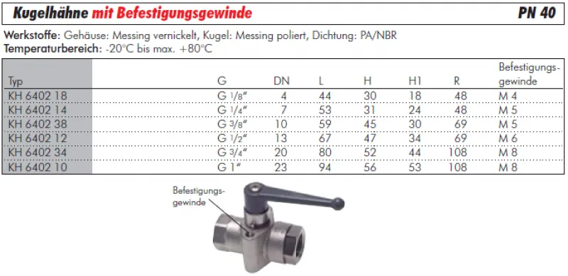 Größentabelle Hochdruck Kugelhahn PN 40 Messing vernickelt für Schalttafeleinbau mit langem Griff